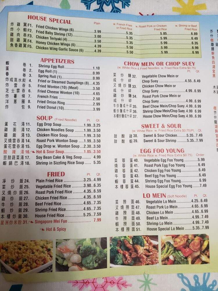 New Hong Kong Restaurant - Thomasville, GA