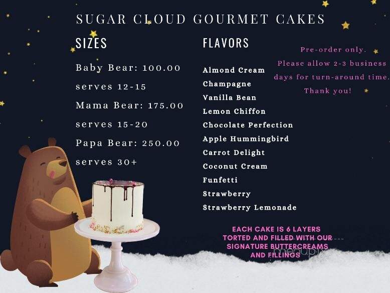 Sugar Cloud Baking Company - Cashiers, NC